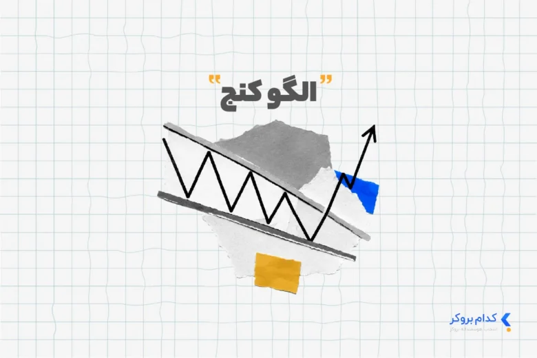 Wedge۱ الگو کنج
