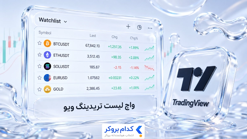 واچ لیست تریدینگ ویو چیست؟
