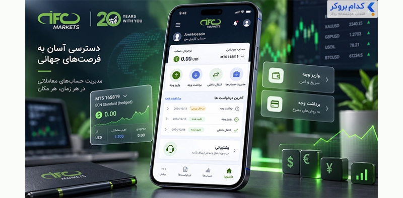 اپلیکیشن