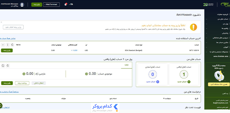 محیط داشبورد