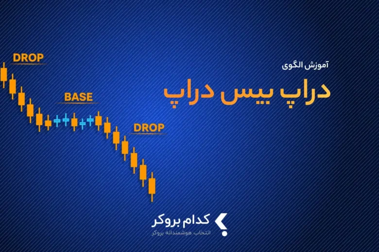 آموزش الگوی دراپ بیس دراپ