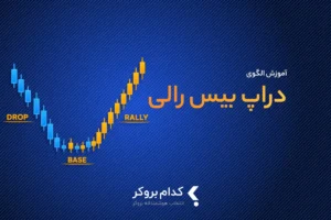 آموزش الگوی دراپ بیس رالی