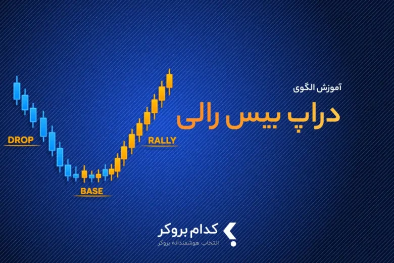 آموزش الگوی دراپ بیس رالی