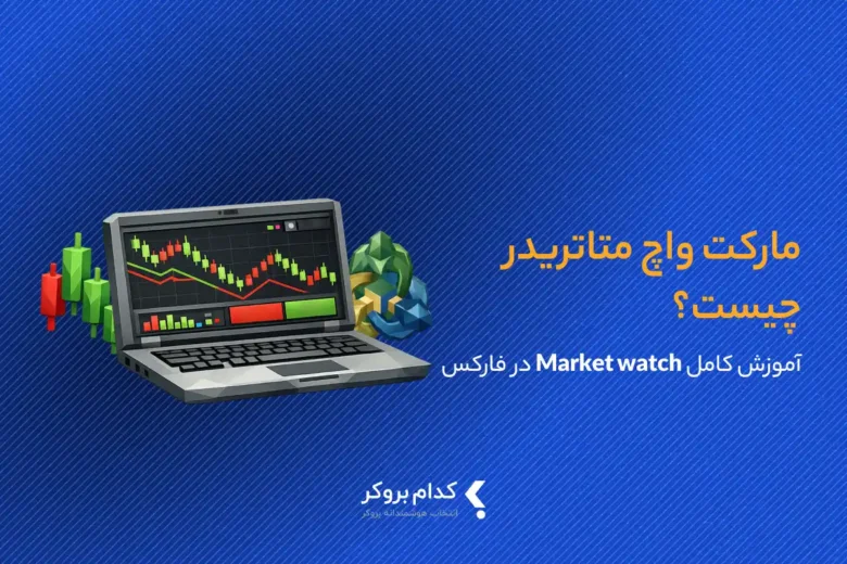 مارکت واچ متاتریدر