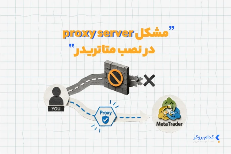 مشکل proxy server در نصب متاتریدر