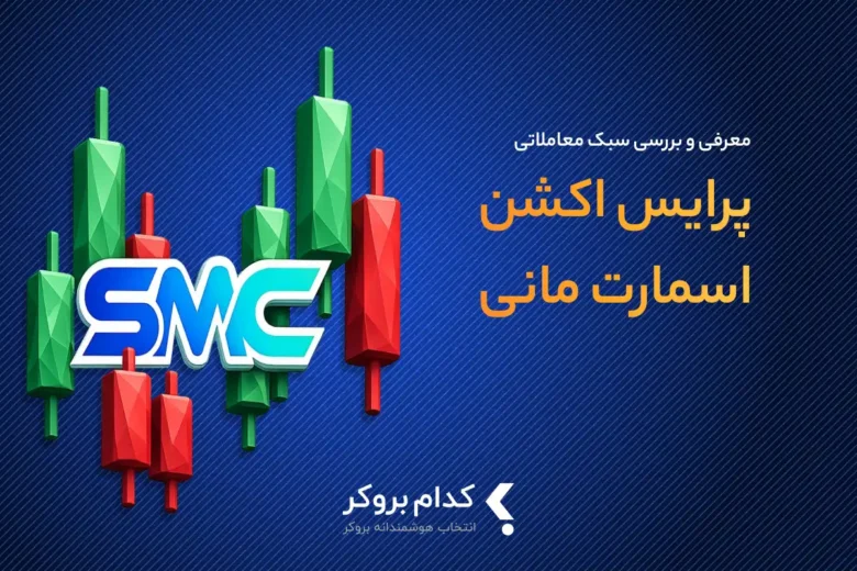 معرفی و بررسی سبک پرایس اکشن اسمارت مانی