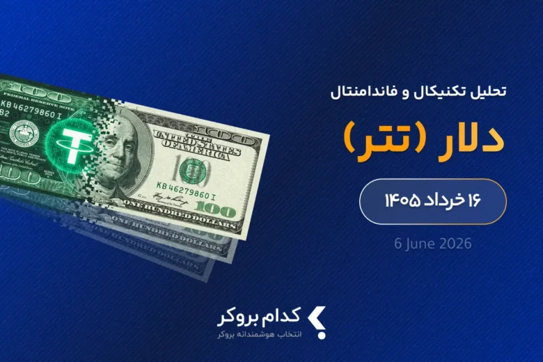 usdt toman technical & fundamental analysis ۶ june تحلیل تکنیکال و فاندامنتال دلار (تتر)در تاریخ ۱۶ خرداد ۱۴۰۵