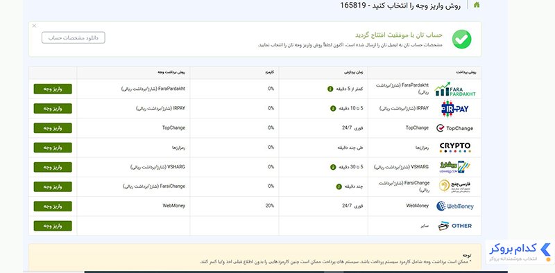 واریز برداشت