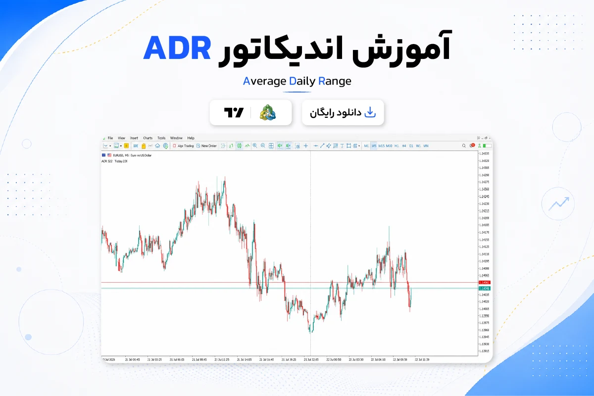 ADR &#۸۲۱۱; Average Daily Range Indicator آموزش و دانلود اندیکاتور ADR