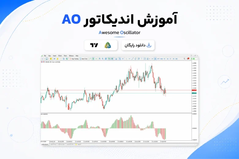 آموزش و دانلود اندیکاتور AO