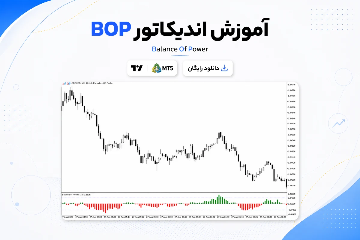 BOP &#۸۲۱۱; Balance of Power Indicator آموزش و دانلود اندیکاتور BOP
