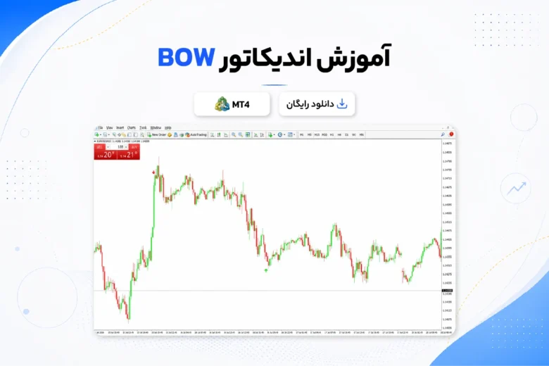 آموزش و دانلود اندیکاتور ‌BOW