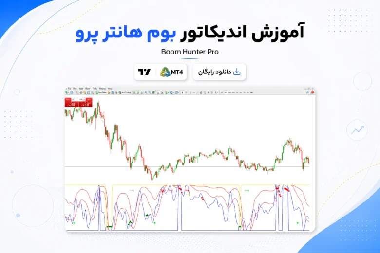 آموزش و دانلود اندیکاتور بوم هانتر پرو