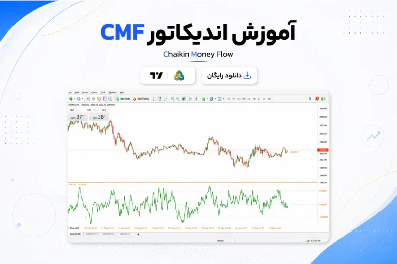 CMF Indicator آموزش و دانلود اندیکاتور CMF