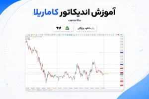 دانلود و آموزش اندیکاتور کاماریلا