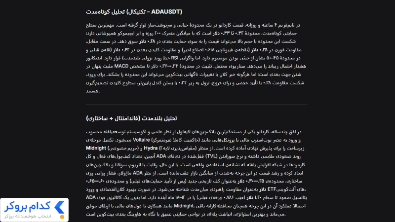 پیش بینی قیمت کاردانو با هوش مصنوعی Deepseek