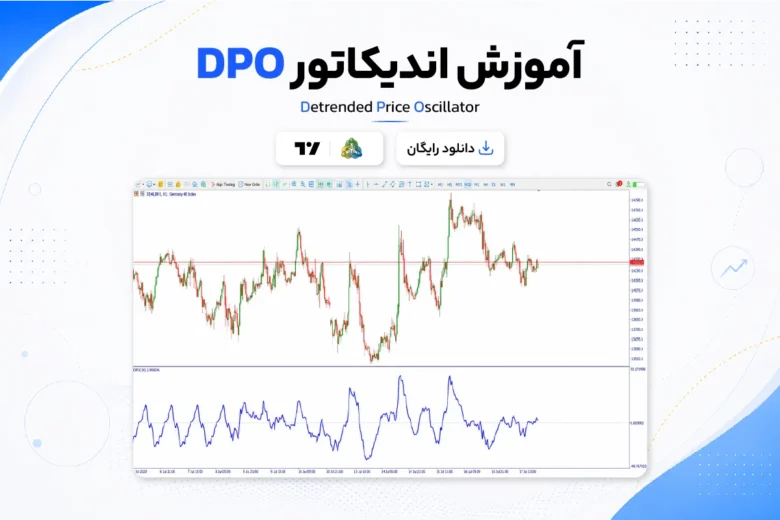 آموزش و دانلود اندیکاتور DPO