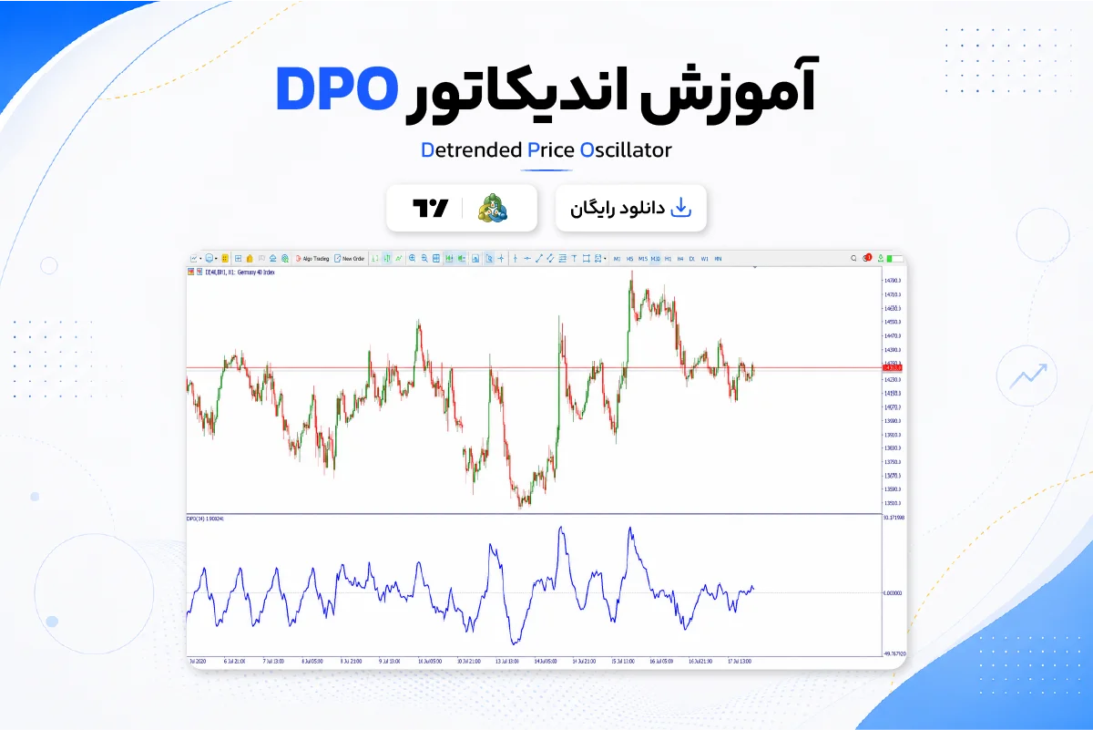 DPO Indicator آموزش و دانلود اندیکاتور DPO