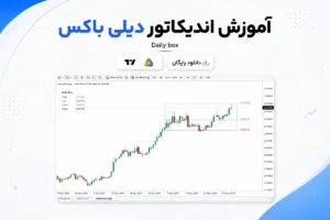 آموزش و دانلود اندیکاتور دیلی باکس