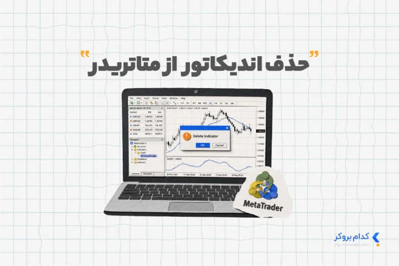 حذف اندیکاتور از متاتریدر