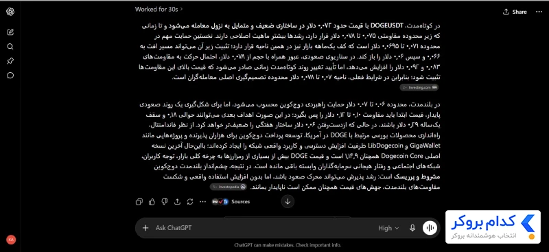 پیش بینی قیمت دوج توسط هوش مصنوعی ChatGPT