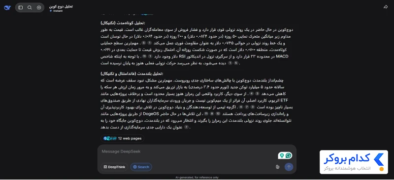 پیش بینی قیمت دوج توسط هوش مصنوعی Deepseek 