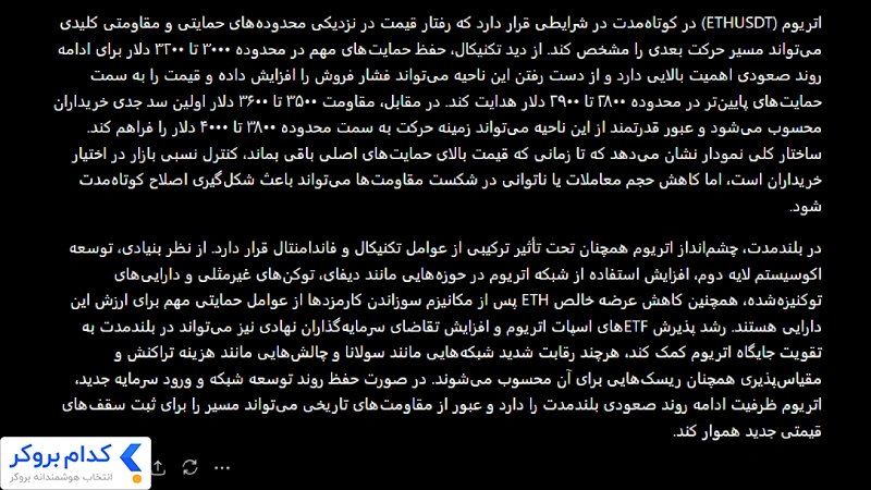 پیش بینی قیمت اتریوم با هوش مصنوعی Chat
