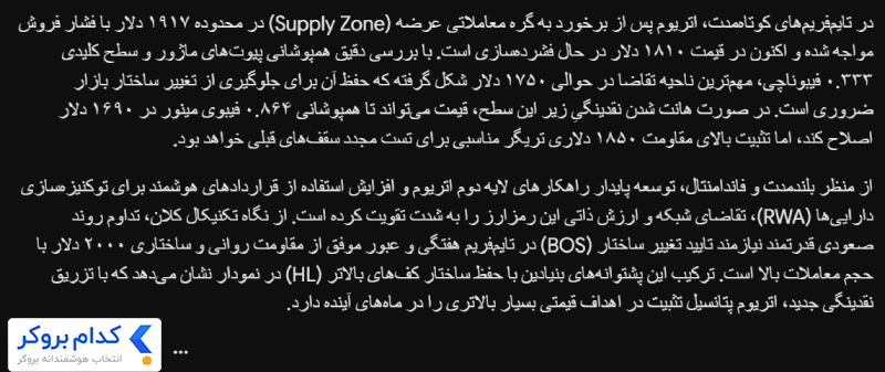 پیش بینی قیمت اتریوم با هوش مصنوعی Gemini
