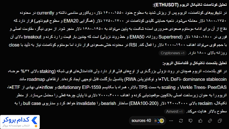 پیش بینی قیمت اتریوم با هوش مصنوعی Grok
