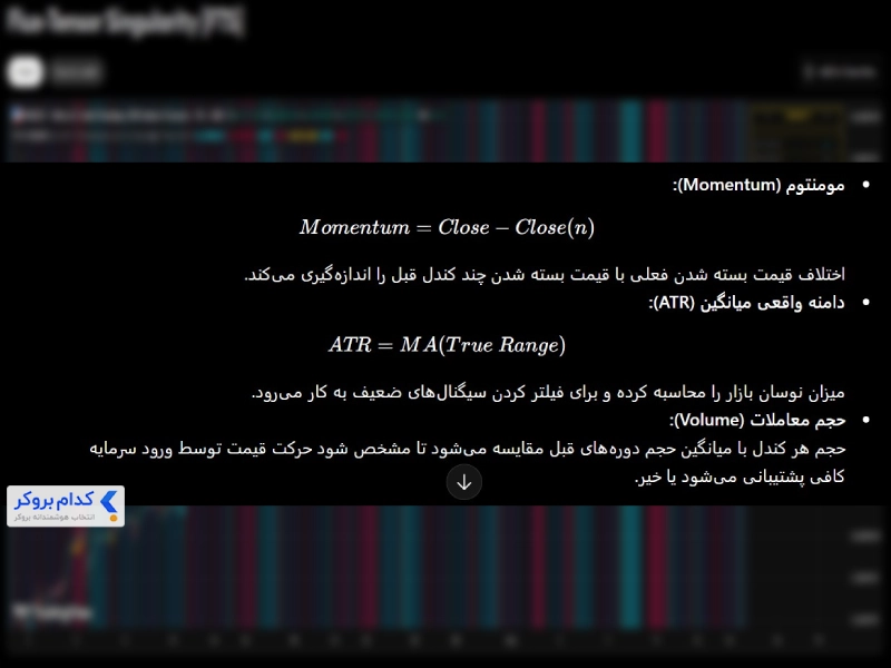 اندیکاتور FTS چگونه کار می کند؟