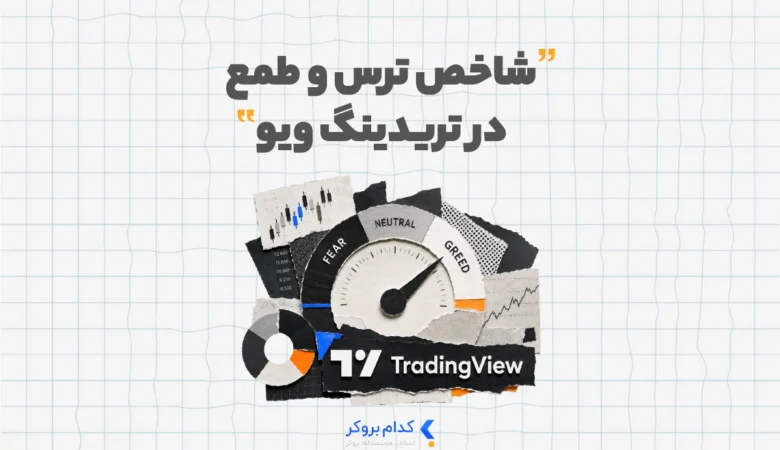 Fear and Greed Index شاخص ترس و طمع در تریدینگ ویو