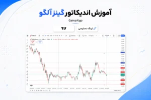 دانلود و آموزش اندیکاتور گینزآلگو