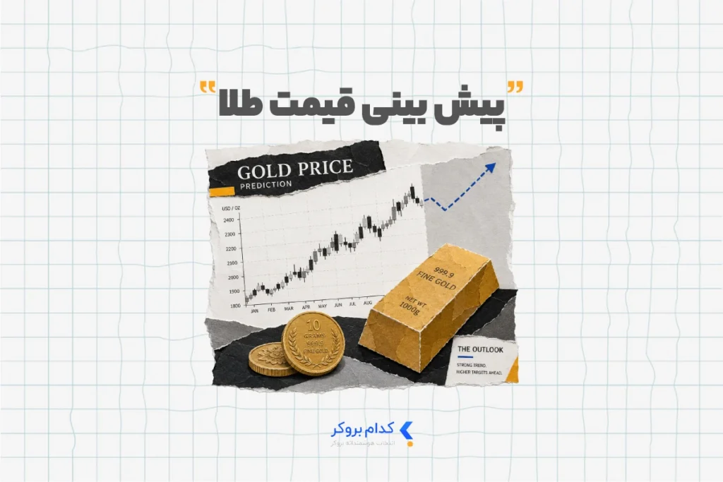 پیش بینی قیمت طلا در سال ۱۴۰۵ هوش مصنوعی