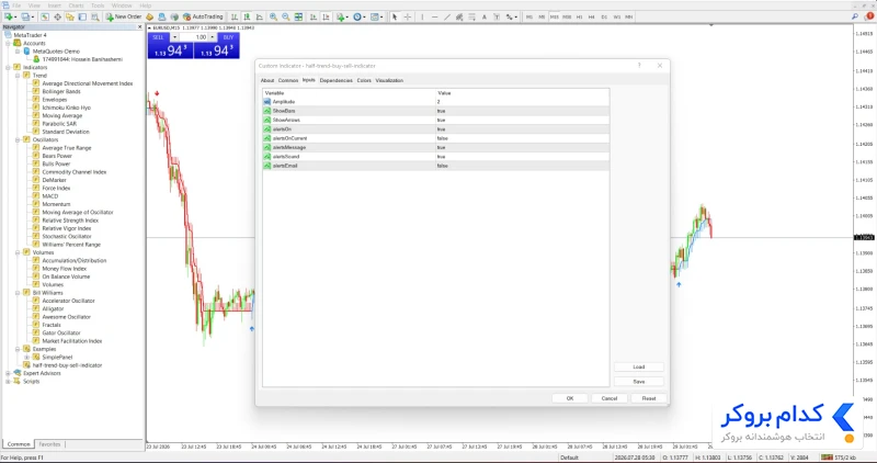 تنظیمات اندیکاتور Half Trade