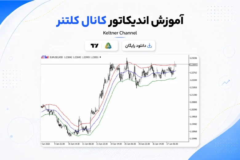 آموزش و دانلود اندیکاتور کانال کلتنر