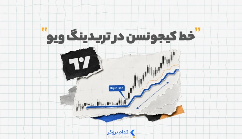 خط کیجونسن در تریدینگ ویو