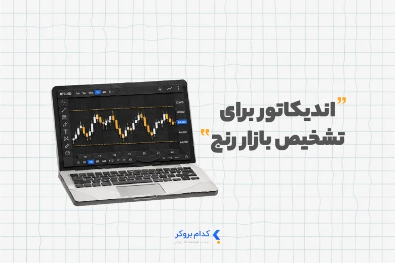 اندیکاتور برای تشخیص بازار رنج