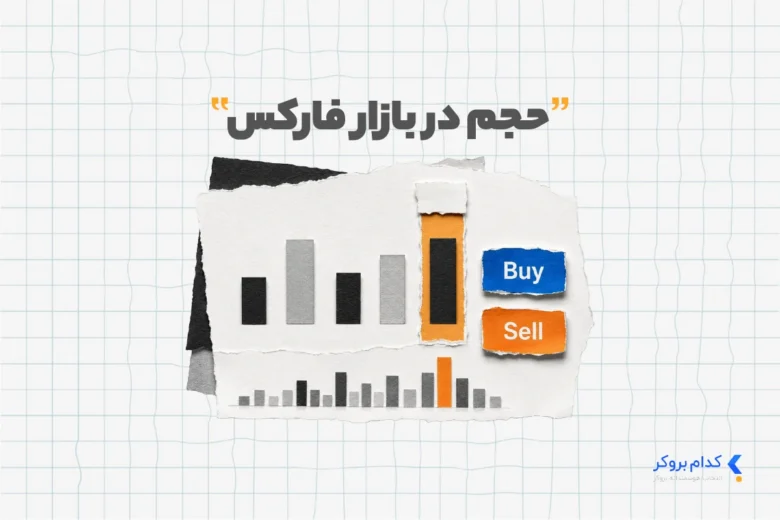 حجم در بازار فارکس