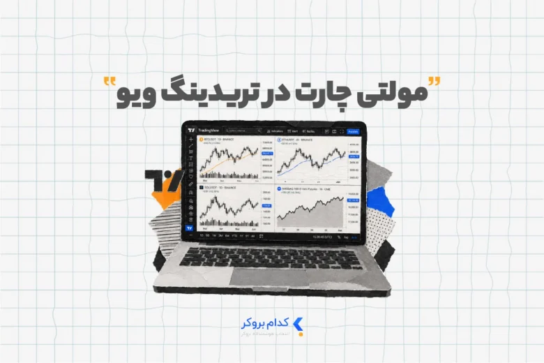 مولتی چارت تریدینگ ویو