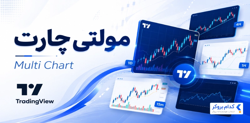 مولتی چارت تریدینگ ویو