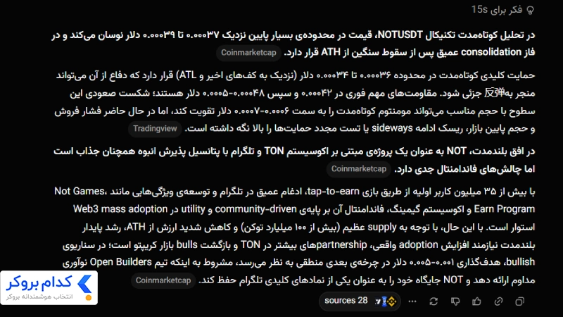 پیش بینی قیمت نات کوین با هوش مصنوعی Grok
