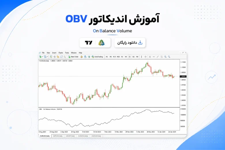 OBV indicator آموزش و دانلود اندیکاتور OBV