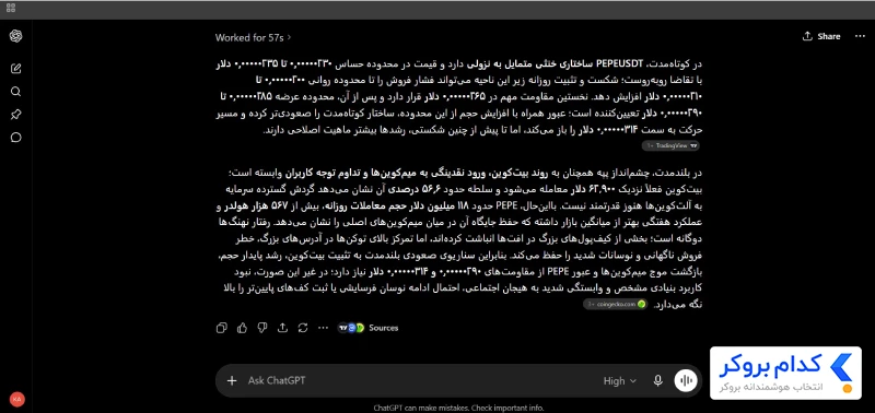 پیش بینی قیمت پپه توسط هوش مصنوعی ChatGPT