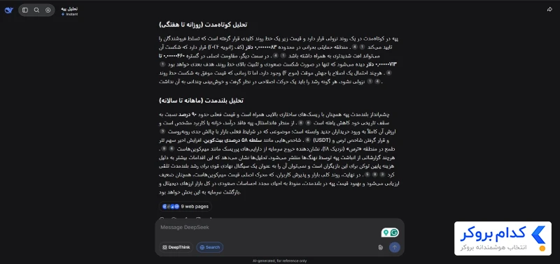 پیش بینی قیمت پپه توسط هوش مصنوعی Deepseek