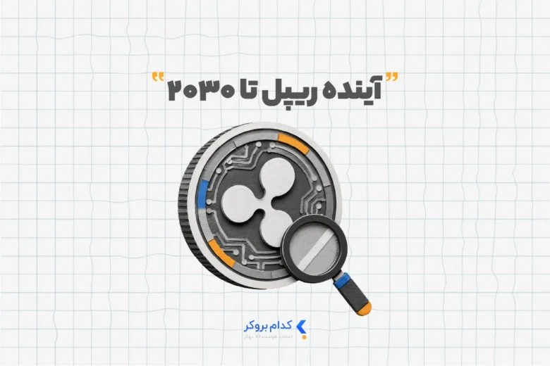 آینده ریپل تا ۲۰۳۰