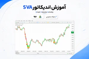 دانلود و آموزش اندیکاتور SVA