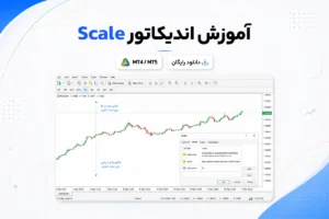 اندیکاتور Scale