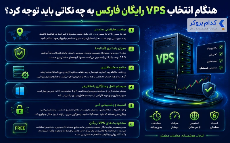 هنگام انتخاب VPS رایگان فارکس به چه نکاتی باید توجه کرد؟