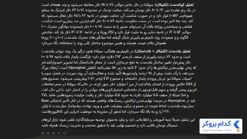 پیش بینی قیمت سولانا با هوش مصنوعی Claude