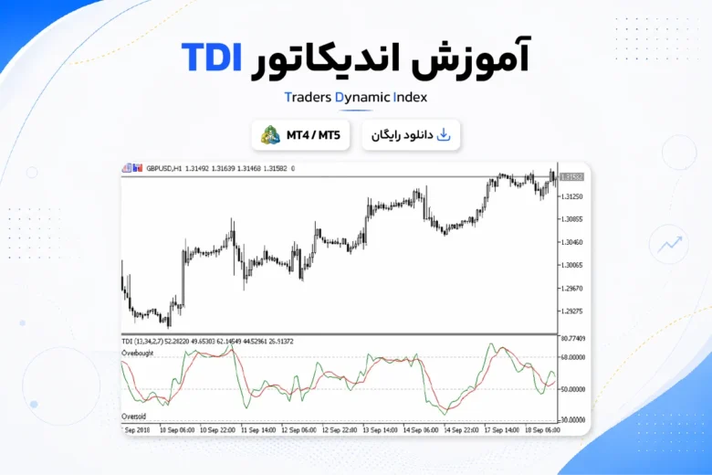 آموزش و دانلود اندیکاتور TDI